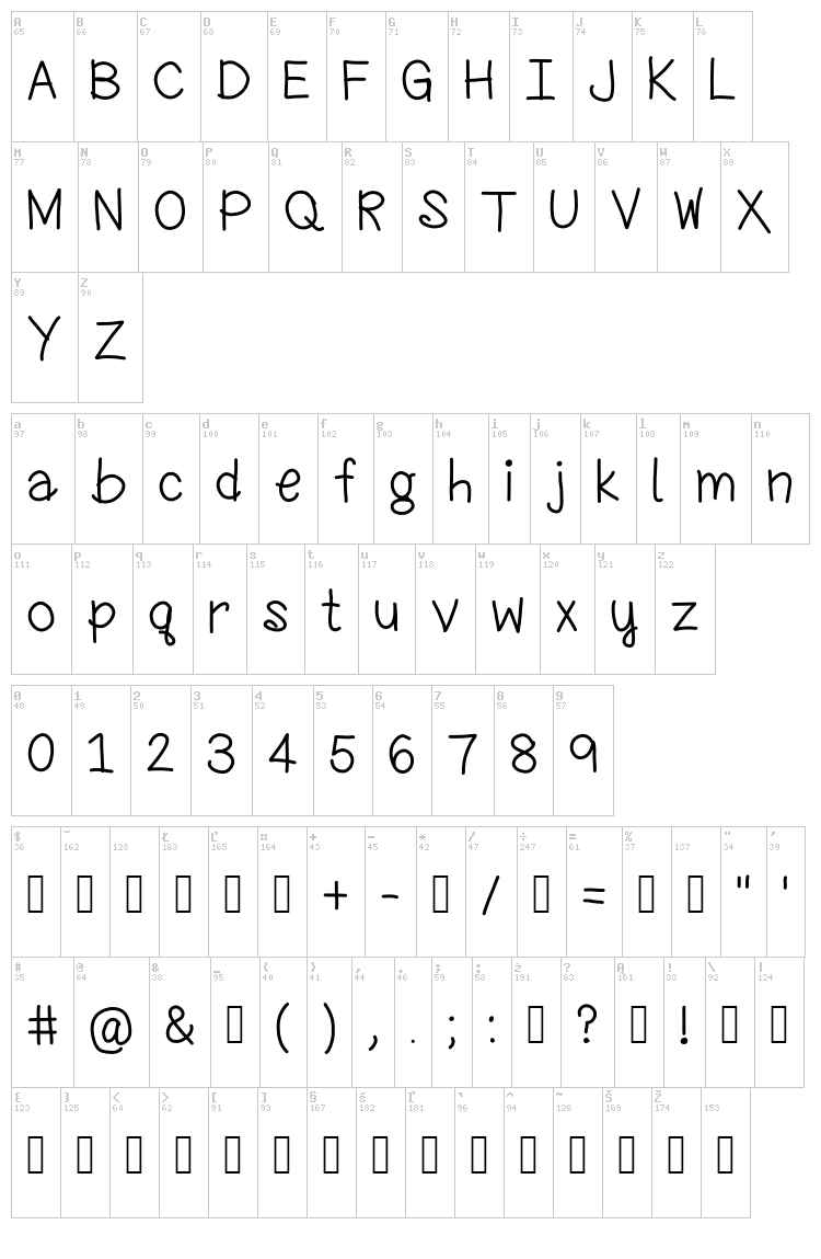 Chasing the ice cream truck font map